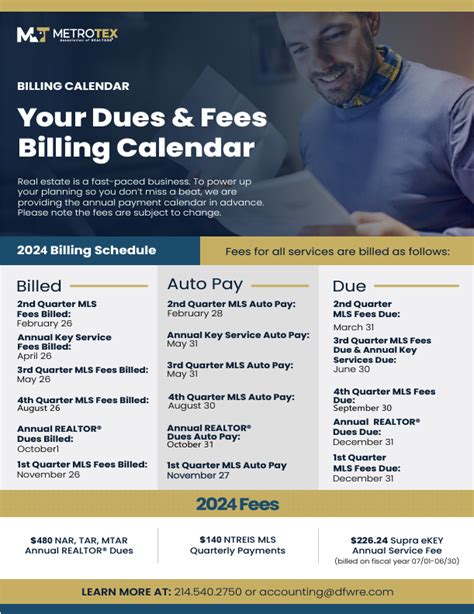 metrotex pay dues|Your Dues & Fees Billing Calendar. .